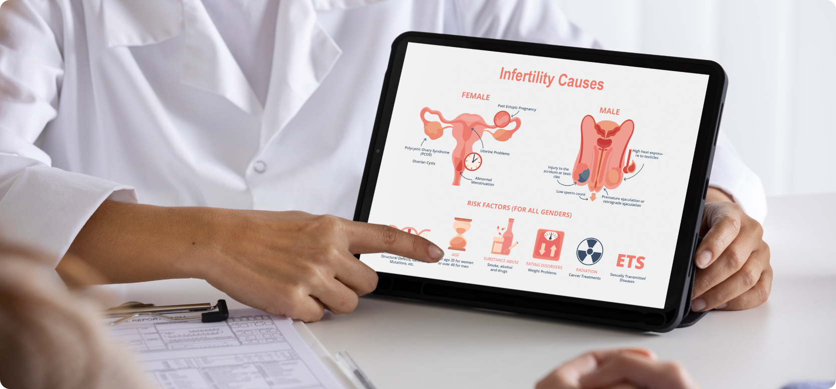 Signs You Should Consult an Adenomyosis Specialist in Gachibowli